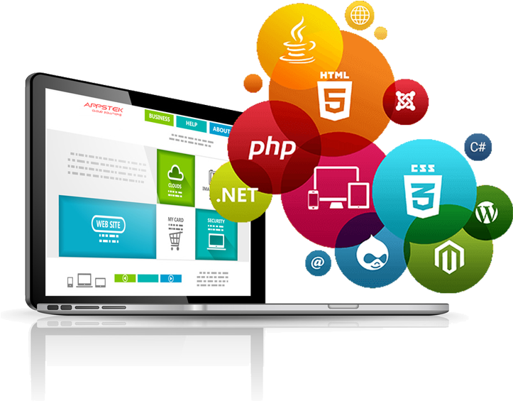 Web Development - Html5 - (998x589) Png Clipart Download