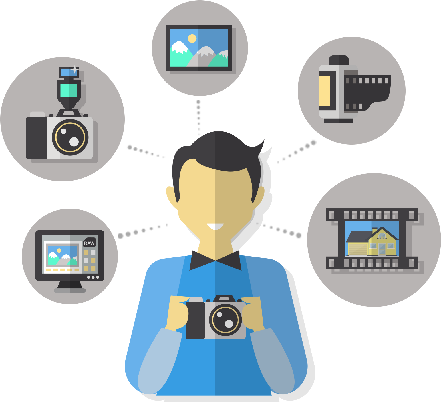 Professional Photography Do I Need It - Photography (1861x1766)