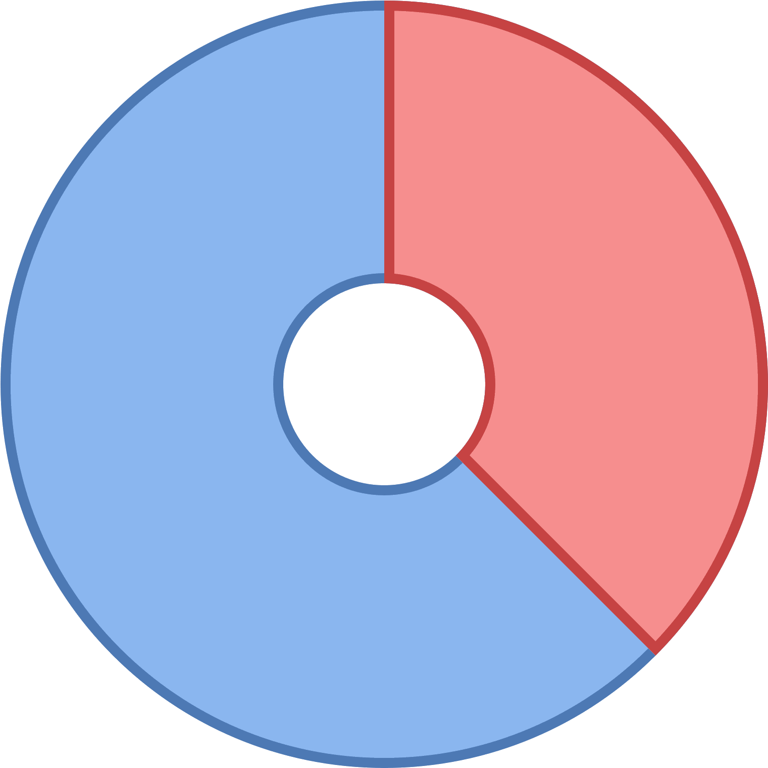 The Icon Is A Logo For Storage - Icon (1600x1600)