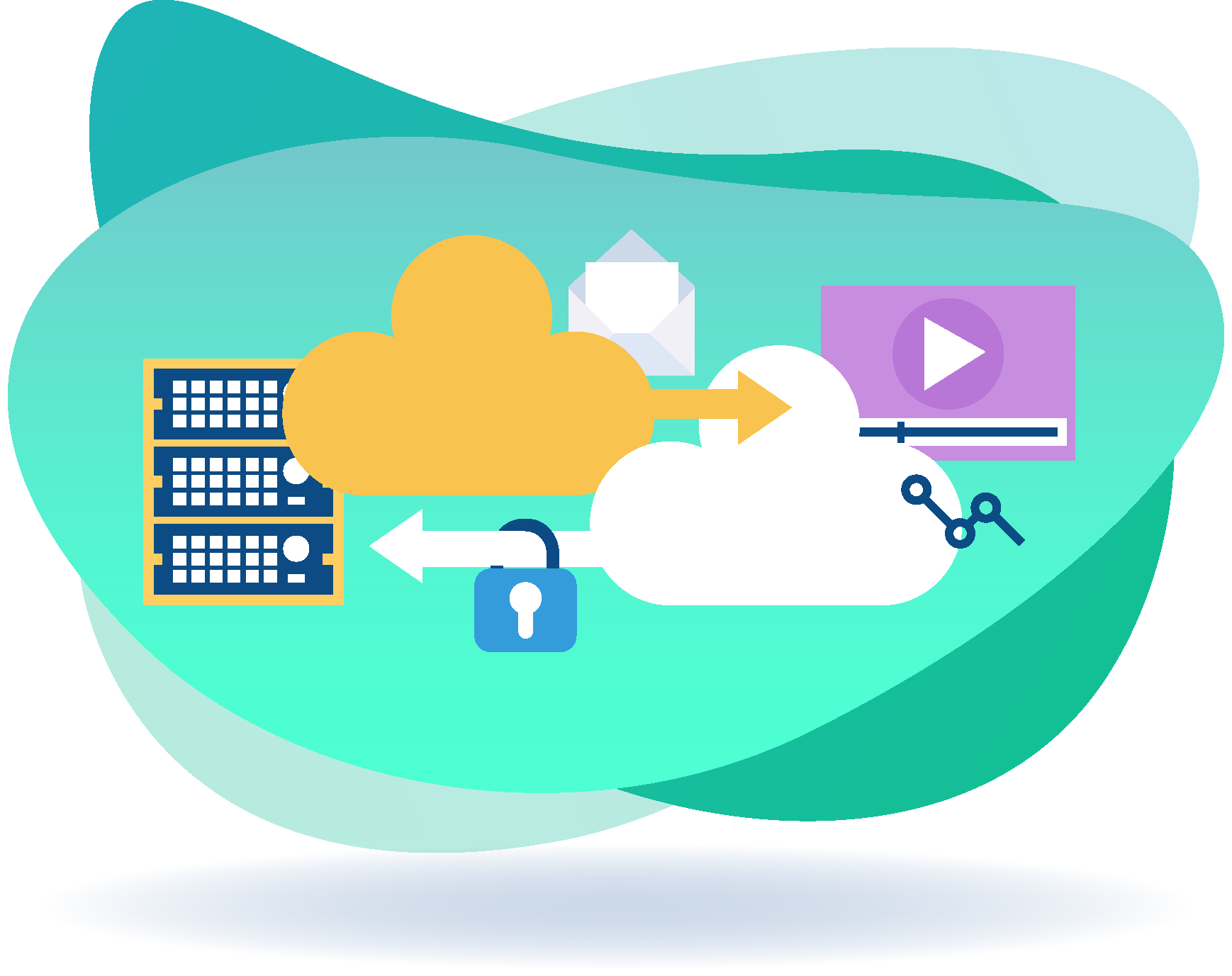 Data Storage Shield - Fixics Solutions (s) Pte Ltd (1738x1377)