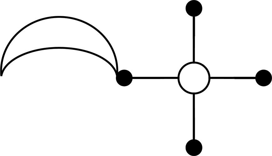 55, July 17, 2016 - Mindmeister (871x500)