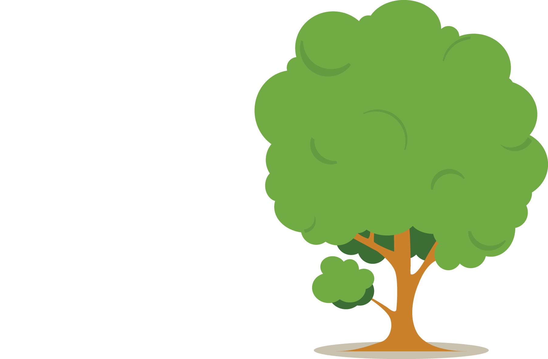 Lose The Trust Of Close Family & Friends - Outbound Di Bogor (1805x1185)