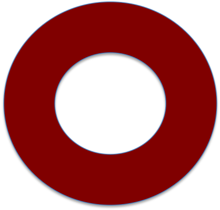 Go Back To The Things You Wrote Inside The Circle And - Icono De Youtube Png (557x532)