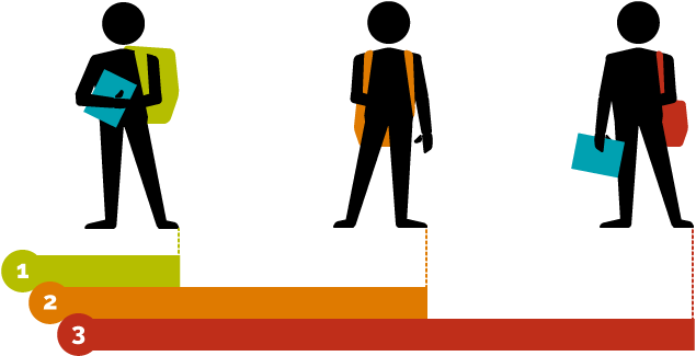 For Example, Each Of These Students Is Considered A - Student (635x325)