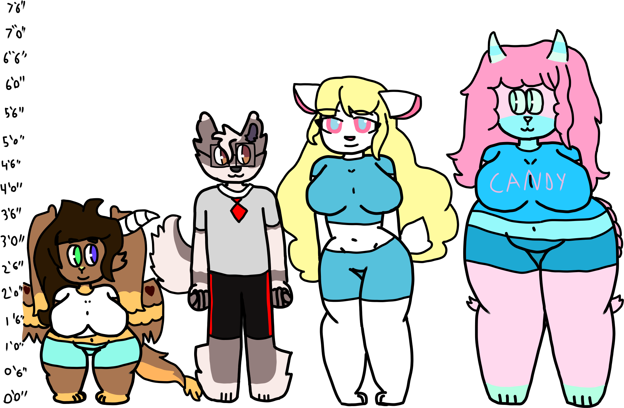 Zombienateisback Oc Height Chart By Zombienateisback - Cartoon (2080x1325)