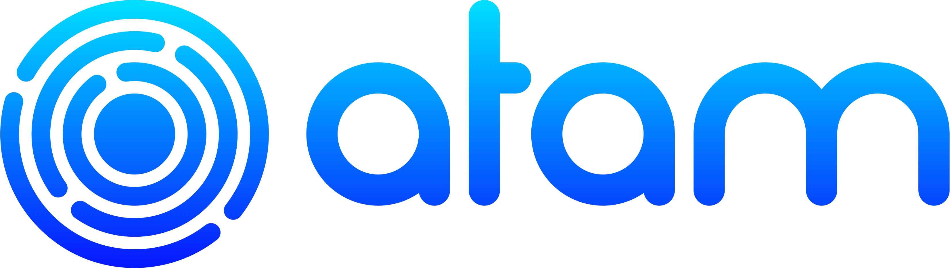 Atam Id Technologies - Circle (3304x934)