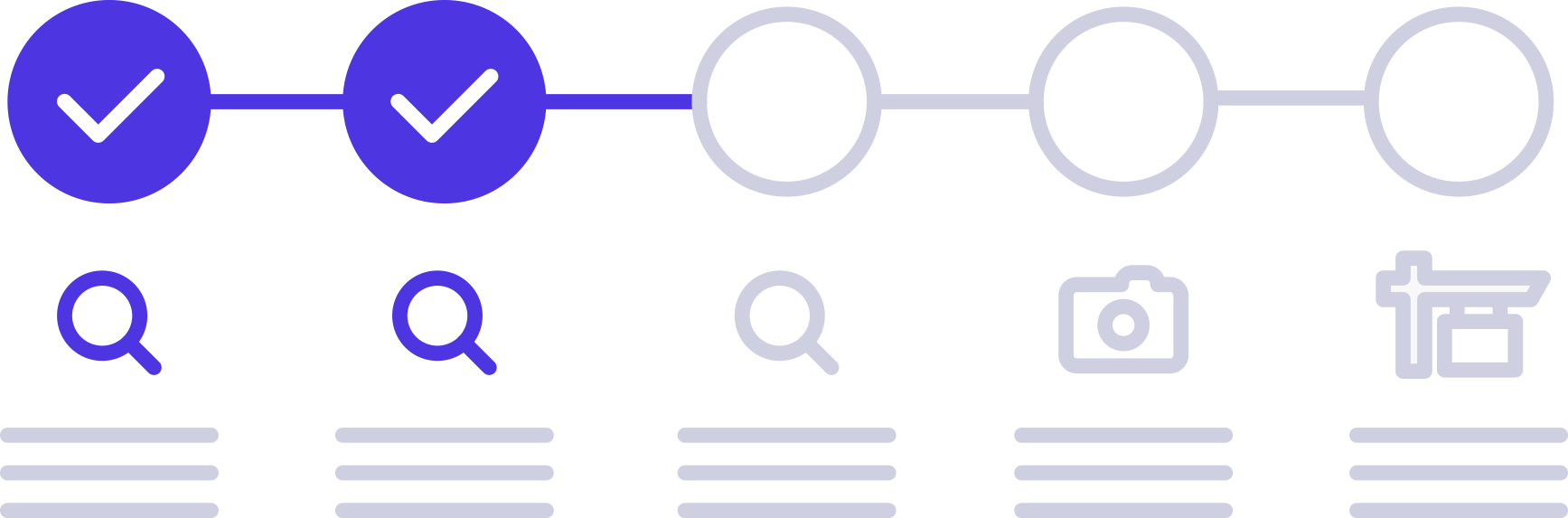 Our Online Dashboard And Procare Team Guide You Through - Circle (1735x573)