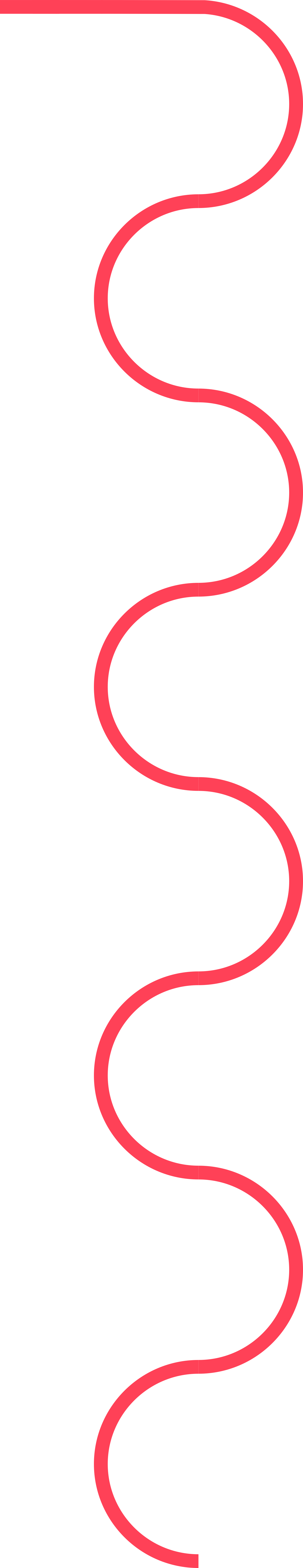 Google Open Sources Its Tensorflow Artificial Intelligence - Google Open Sources Its Tensorflow Artificial Intelligence (1355x7011)