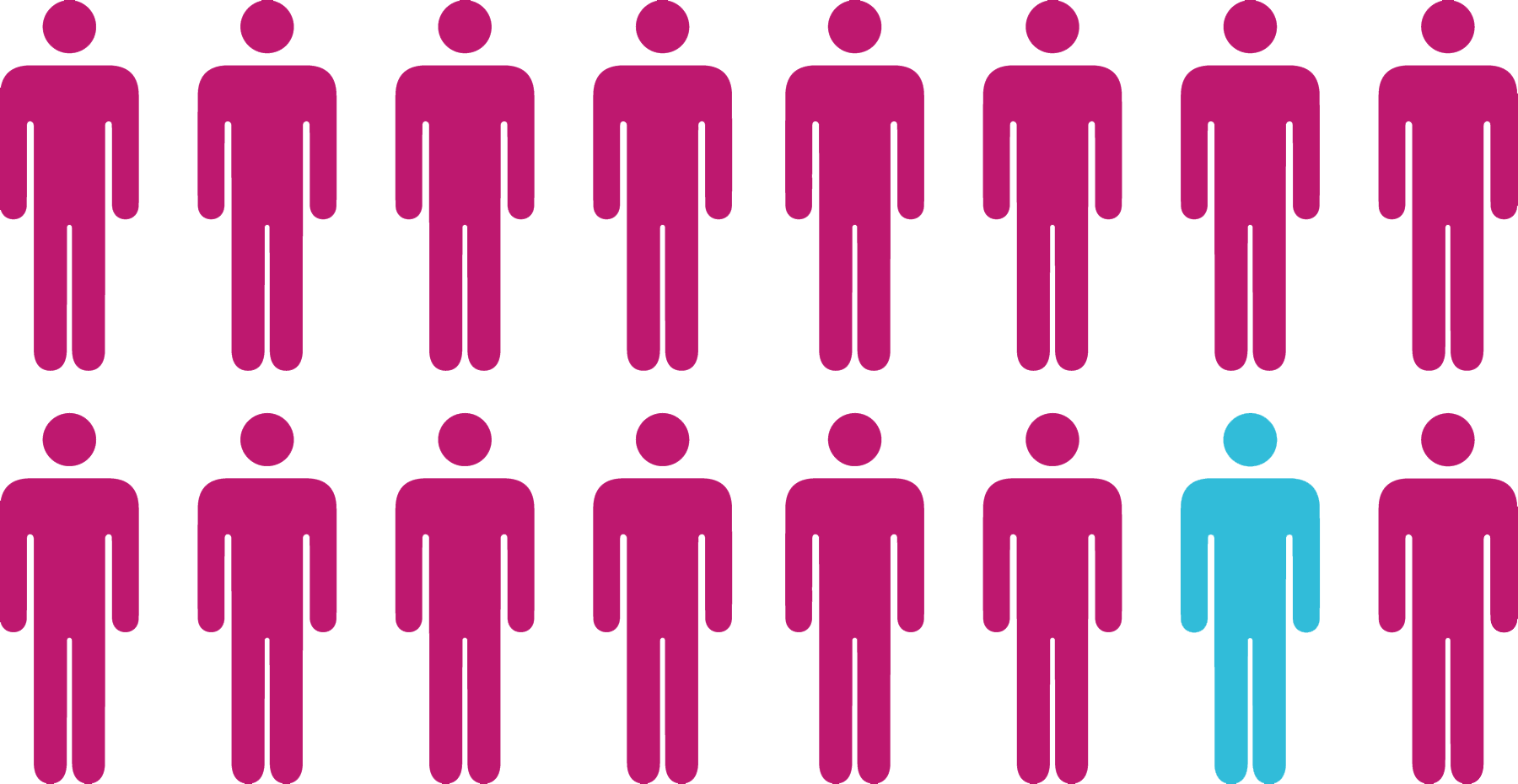 People - 1 Out Of 1000 People (1800x930)