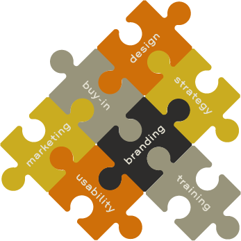 Applying The Full Range Of Our Team's Diverse Training - Cinco Pilares De La Educacion (347x347)