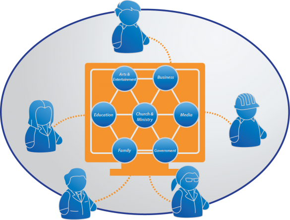 Become A Part Of What God Is Doing Around The World - Become A Part Of What God Is Doing Around The World (585x443)