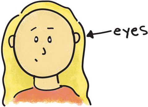 What It Is - Party Game (500x365)