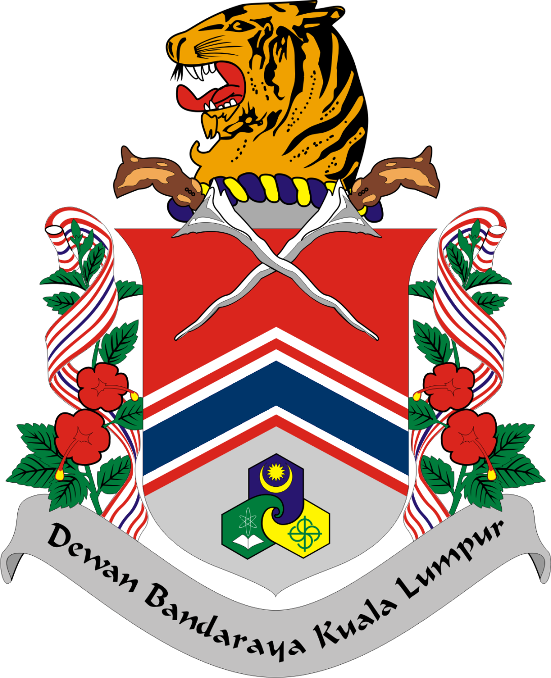 Kuala Lumpur - Dewan Bandaraya Kuala Lumpur Dbkl (1087x1337)