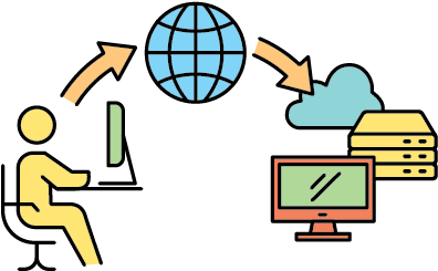 Remote - Remote (431x279)