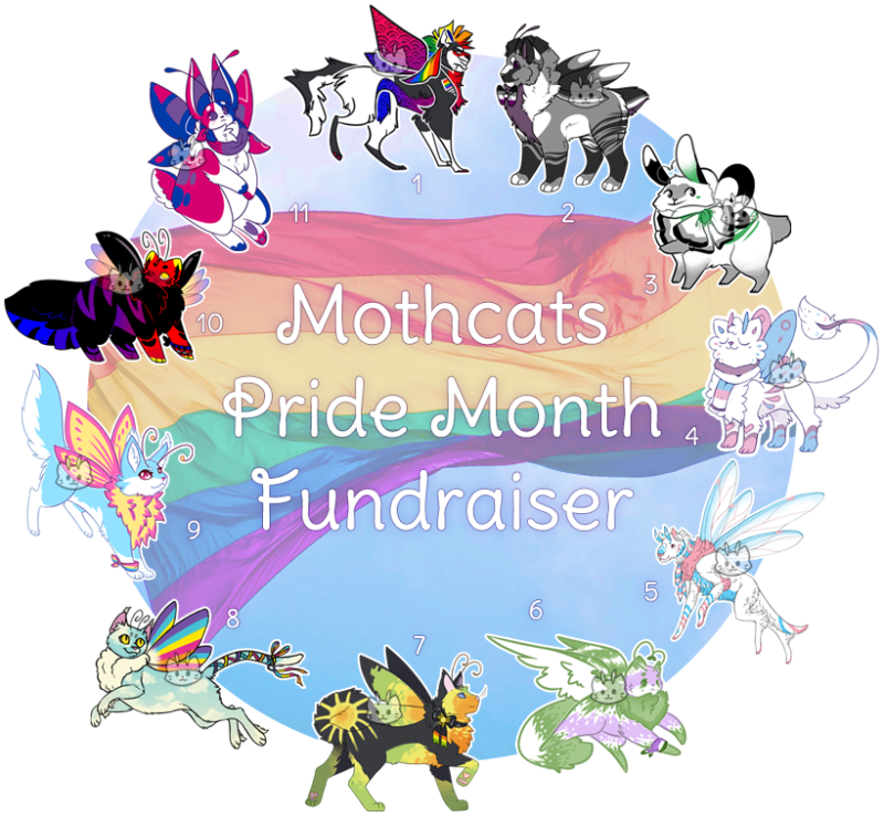 Pin Fundraiser Clip Art - Gay Pride (800x738)