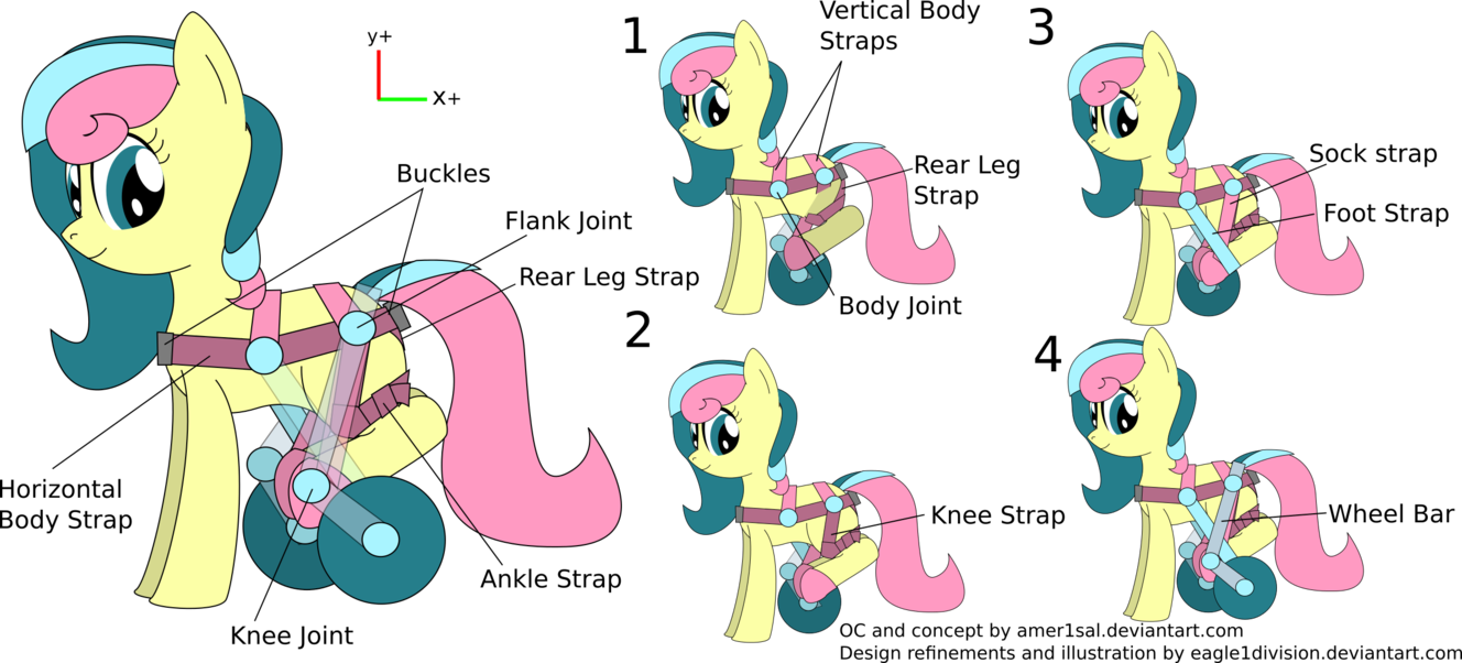 Pony Wheel-harness Design By Eagle1division - Cartoon (1328x602)