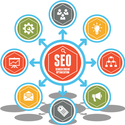 Rope Media Seo - Marketing Channels Icon Png (501x442)