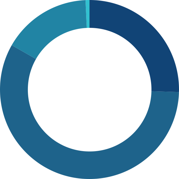 How Was The Speaker Lineup - Alexa Skills Kit Logo (584x584)