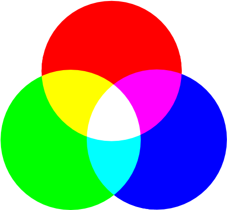 Modelo De Color Rgb, Logotipo Modelo De Color Cmyk - Rgb (512x512)