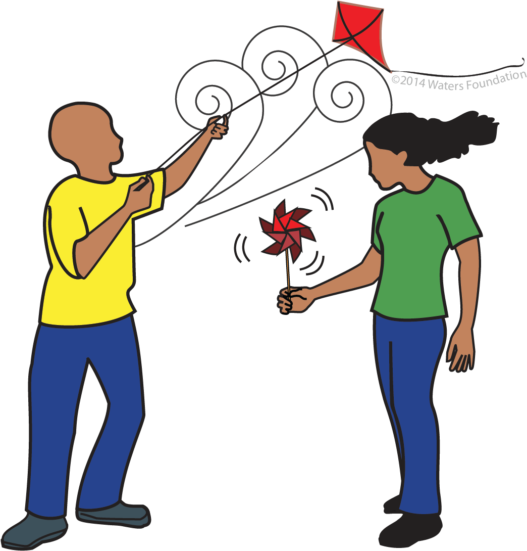 Structure Human Behavior System Learning - Cartoon (1079x1117)