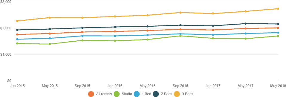 Huntington Beach Hard Money Lender - Screenshot (965x330)