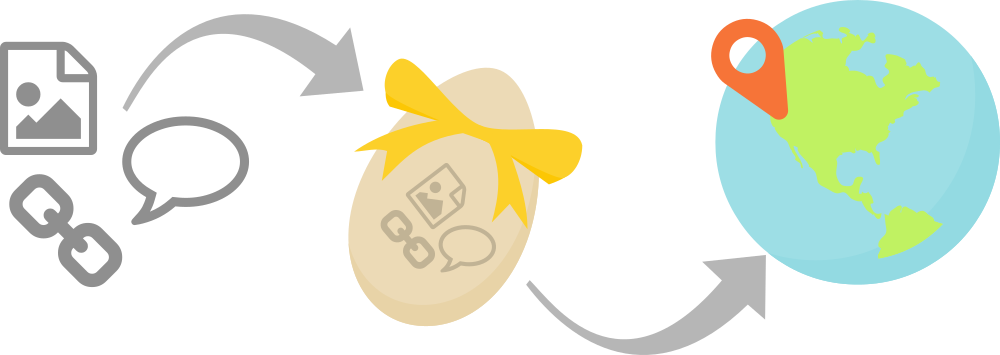 Craft Your Own Egg And Drop It Wherever You Like - Craft Your Own Egg And Drop It Wherever You Like (1000x355)