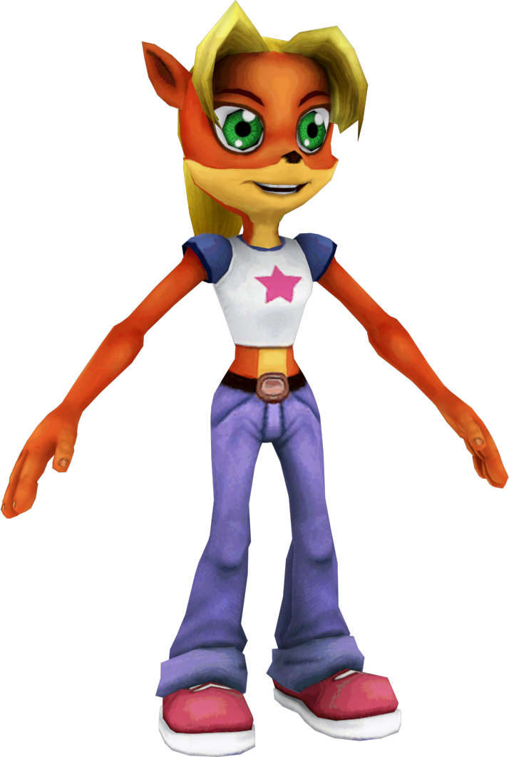 Crash Mind Over Mutant Coco Bandicoot - Crash Mind Over Mutant Coco Bandicoot (714x1062)