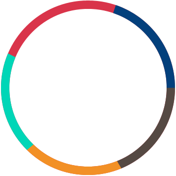 Circle - Assortment Strategies (355x354)