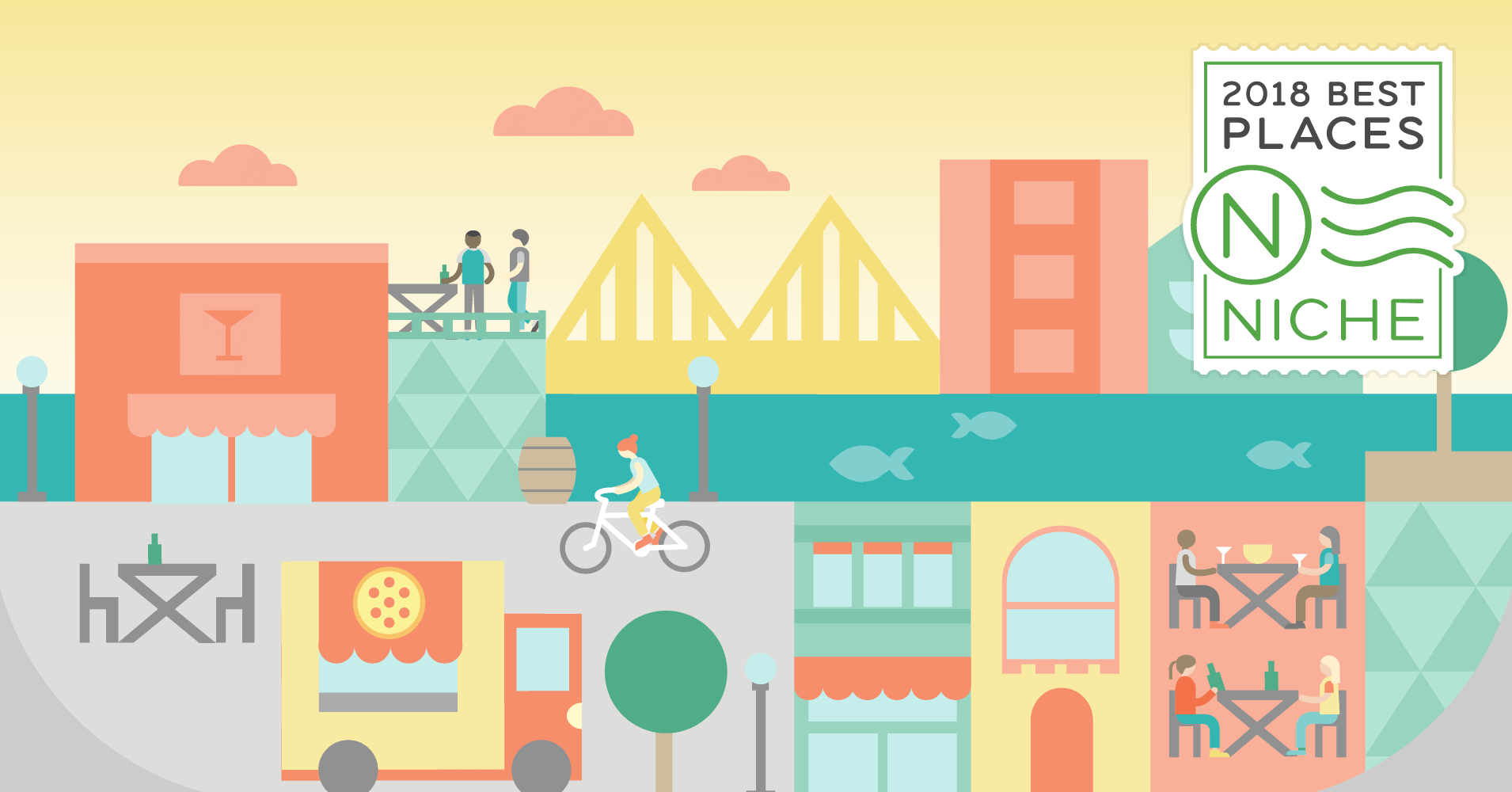 2018 Best Cities For Millennials Niche Rh Niche Com - Beach City (1910x1000)