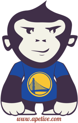 Ouistiti In Warriors Gear - Spalding Nba Miniboard Golden State One Size (269x480)