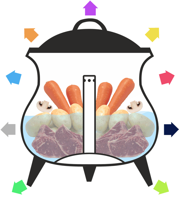 A Gift Of A Lifetime That Will Last A Lifetime - Potjie Fountain (634x742)