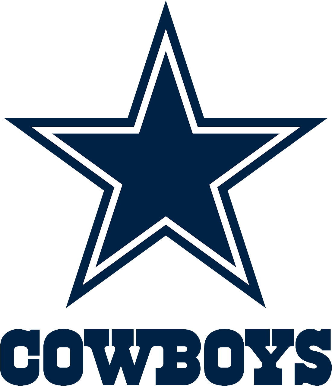 Dallas Cowboys Football Logo - Dallas Cowboys Logo Png (1200x1500)