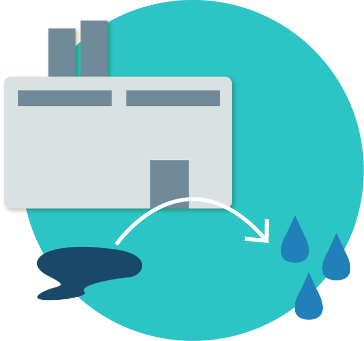 Isolation And Understanding Pah Degradation Systems - Isolation And Understanding Pah Degradation Systems (714x670)