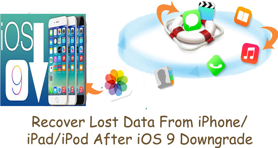Iphone Clipart Lost Phone - Ipad Data Recovery (928x532)