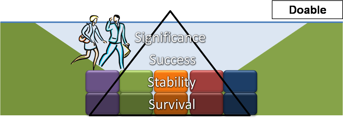 This Person Has A Much Easier Time Because They Are - Graphic Design (1153x403)