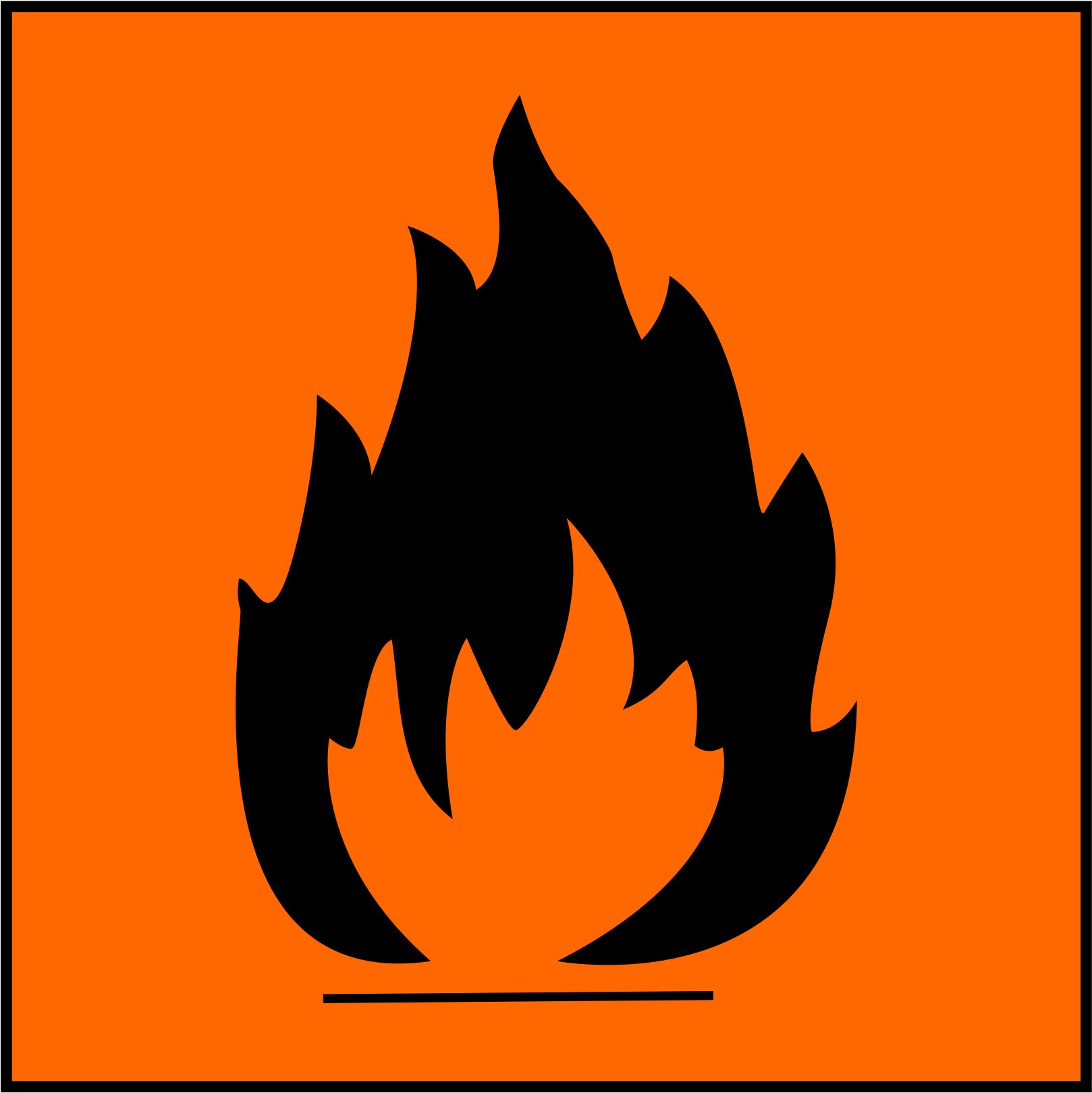 Highly Flammable - Fire Hazard Symbol (2000x2000)