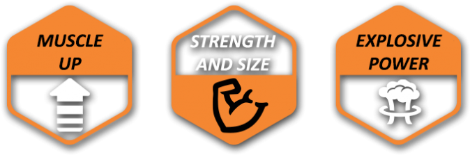 What Is Creatine Creatine Monohydrate Is A Naturally - Creatine (880x238)