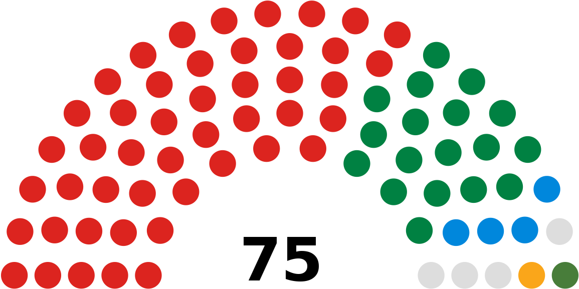 House Of Delegates Virginia (1200x617)