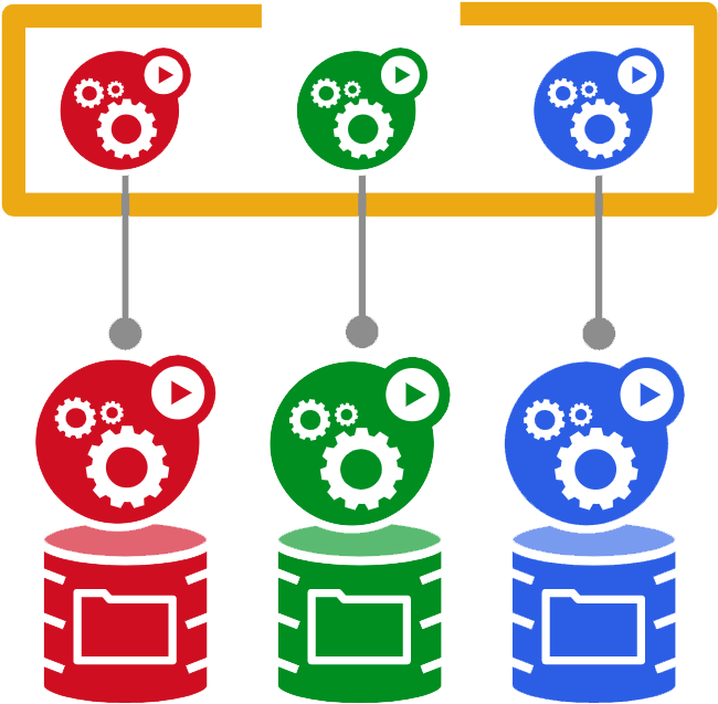Statefulset - Statefulset Kubernetes (660x650)