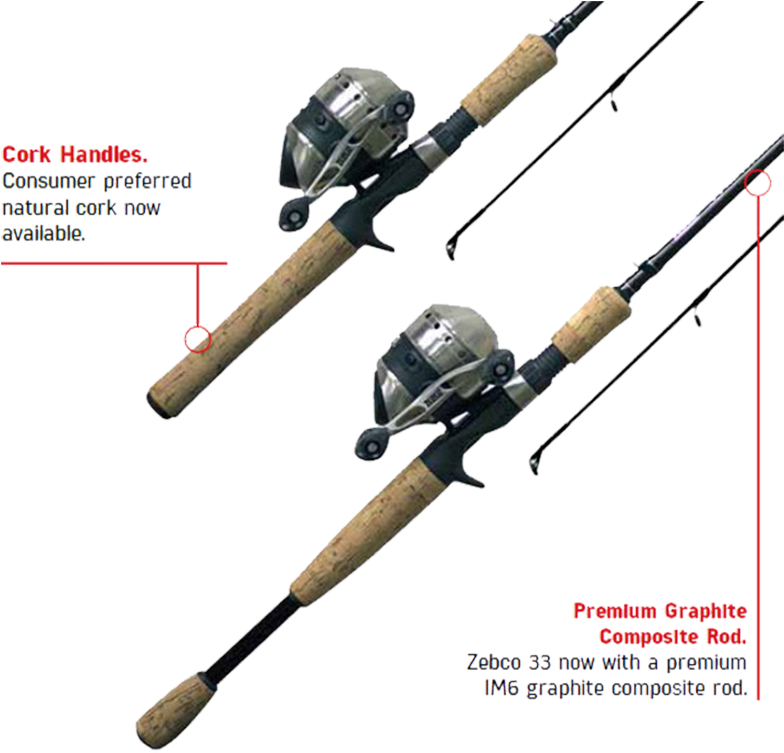 Cork Cat Page - Red Zebco 33 Rod Reel (800x758)