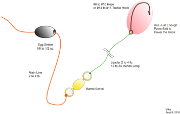 Fly Fishing & Tenkara Blog - Fly Fishing With Spinning Rod (400x308)