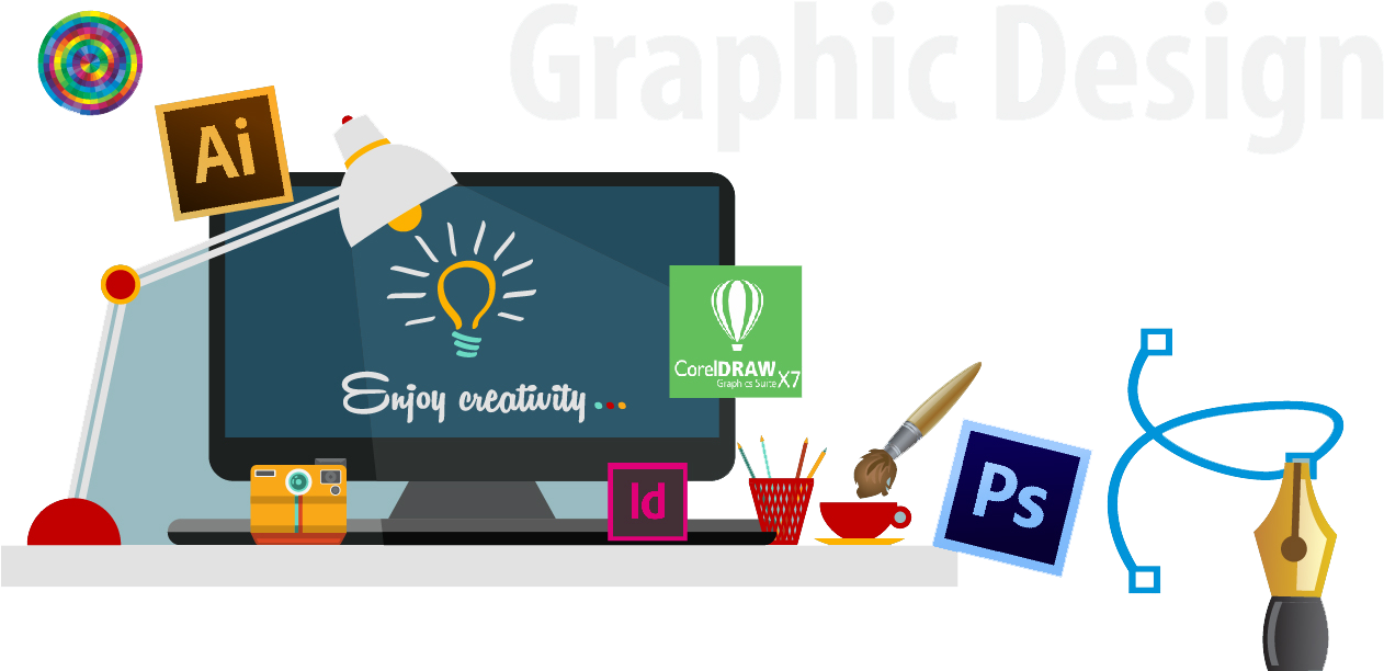 This Is To Insure That The Proper Branding Process - Careers In Digital Design (1292x646)