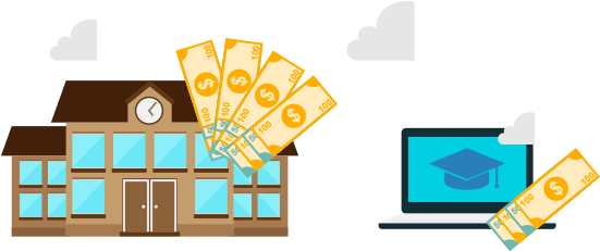 Reducing The Cost Of Education Rh Uni Prep Com How - Graphic Design (693x249)