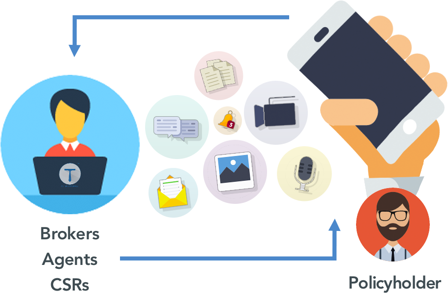 Custom Branded Platform - Graphic Design (1000x701)