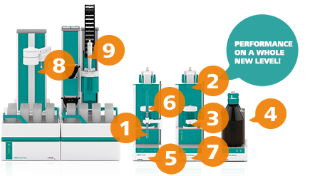 Omnis Bietet Leistung In Der Titration Auf Einem Ganz - Graphic Design (480x269)