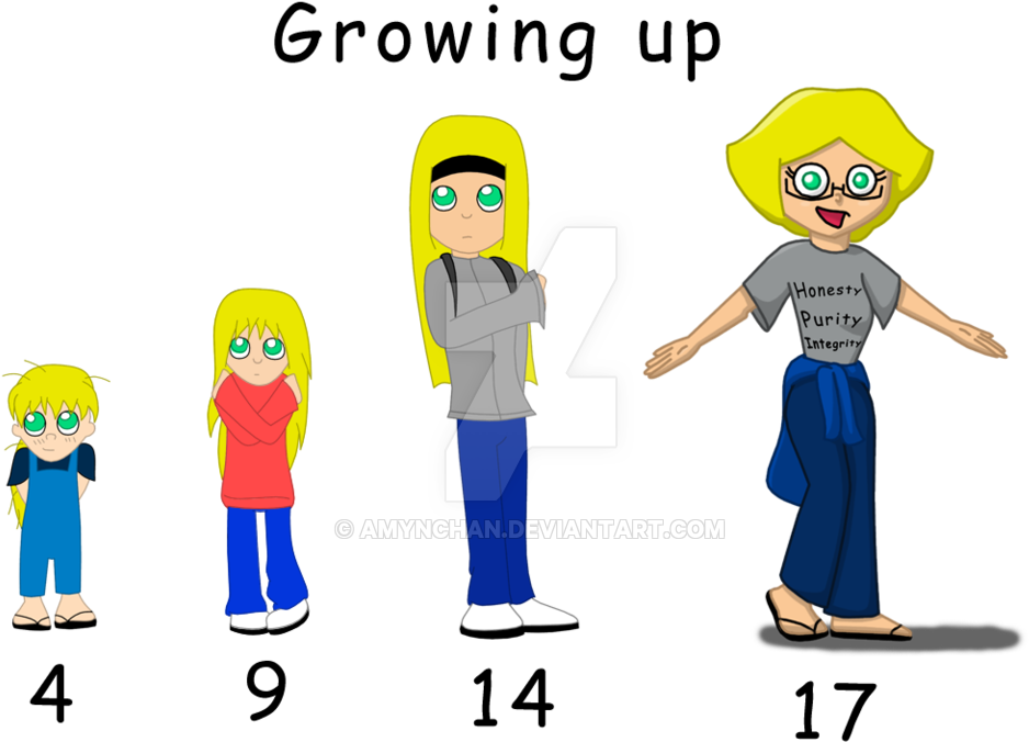 Stages Of My Life By Amynchan - Cartoon (1024x767)