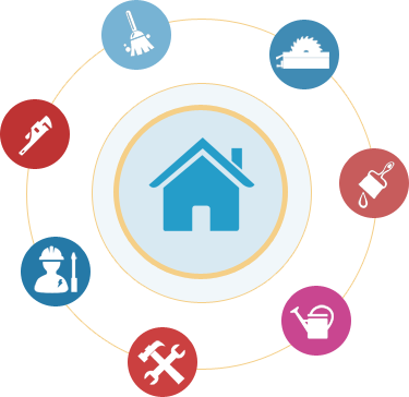 Work - Property Management & Maintenance (375x364)