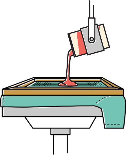 Direct Screen Printing - Printing (600x600)