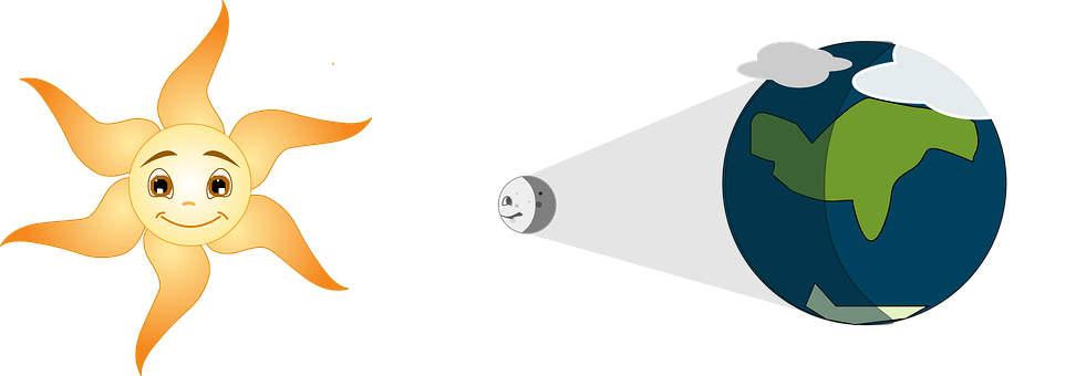 Planets, Solar, Eclipse, Sun, Earth - Solar Eclipse (981x340)