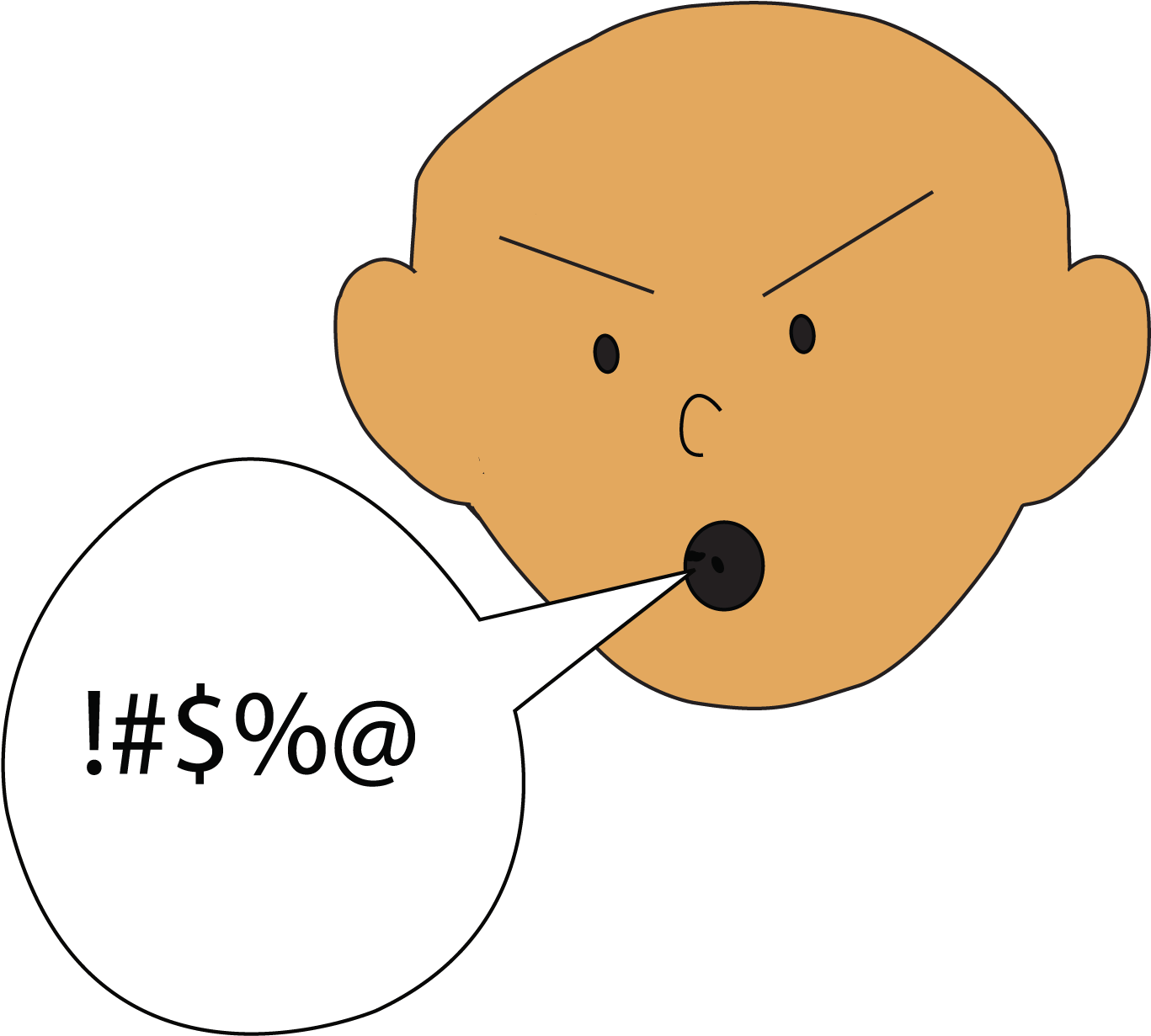 Types Of Behavioral Function - Function (1429x1365)